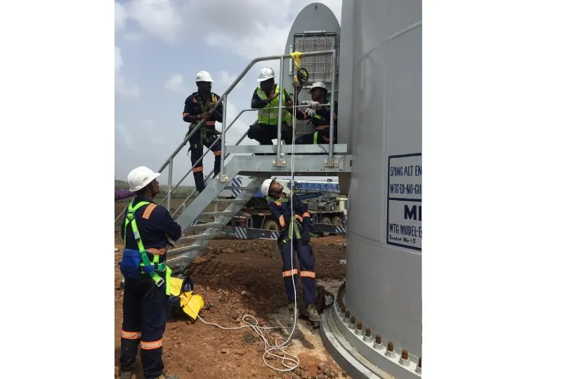 GWO Training 1