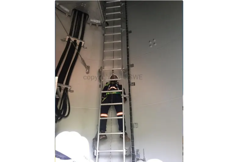GWO Training 4